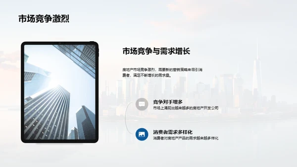 创新营销，房产飞跃