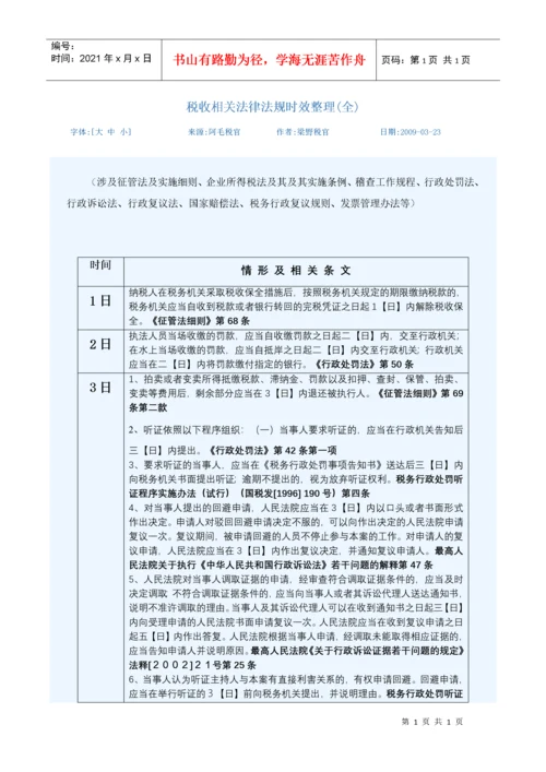 税收相关法律法规时效整理.docx