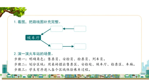 三下11   四通八达的交通课件（52张PPT)（全一课）