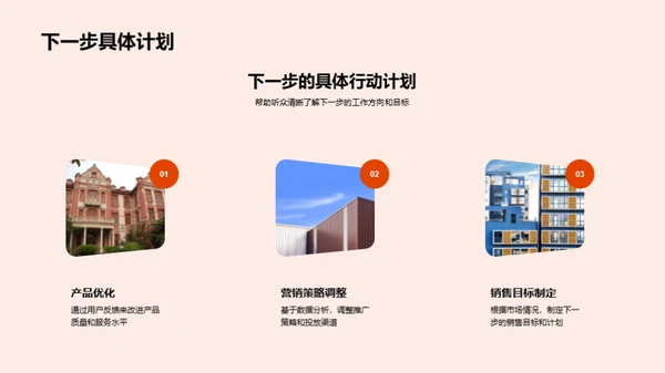 销售业绩及市场策略解析