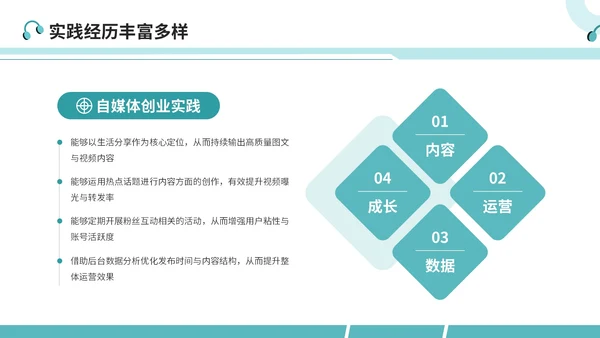 绿色简约风大学生简历PPT模板