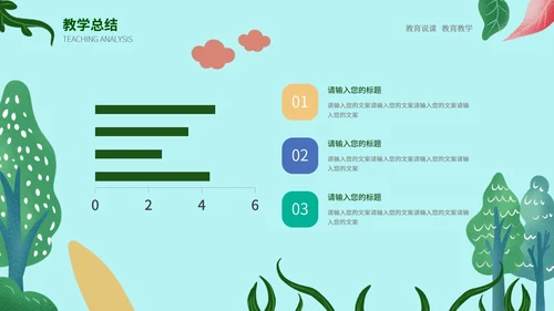 绿色噪点卡通清新植物教师教学培训通用PPT模板