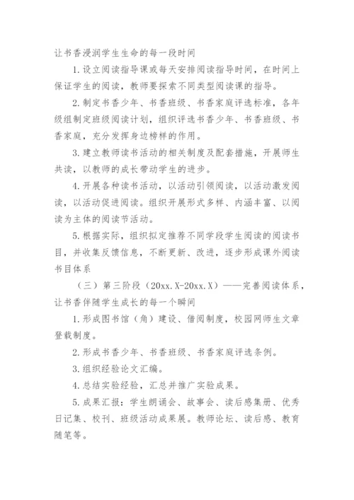 书香校园工作总结范文.docx