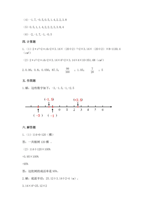 小学毕业班数学试卷附参考答案【轻巧夺冠】.docx