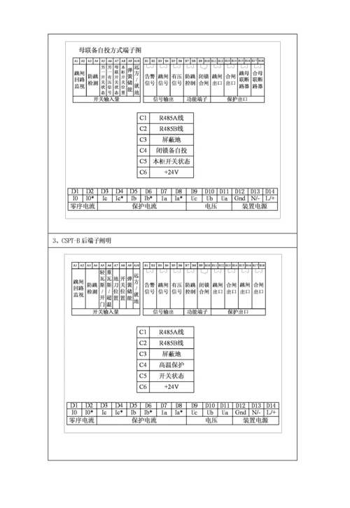 CSPB系列使用专项说明书.docx