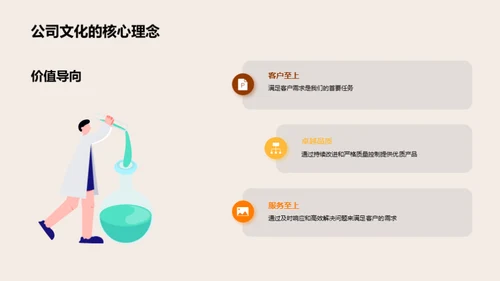 机械制造业绩之路