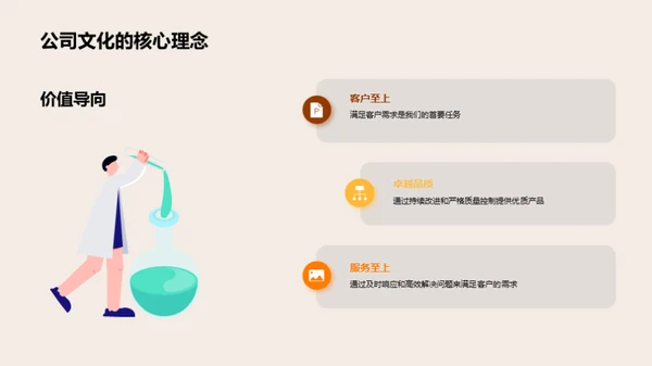 机械制造业绩之路