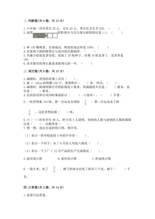 人教版六年级上册数学期末检测卷【b卷】.docx
