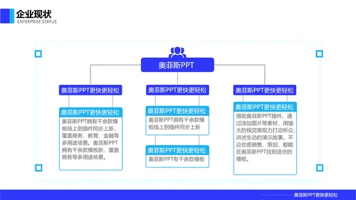 简约风蓝白通用工作项目报告