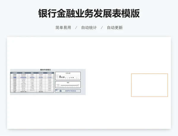 银行金融业务发展表模版