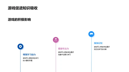 数学游戏：乐学双赢