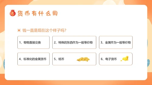 金融知识进校园小学生金融知识认识货币货币历史PPT课件银行