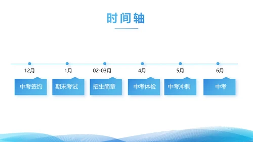简约蓝色毕业论文答辩动态PPT