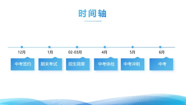 简约蓝色毕业论文答辩动态PPT