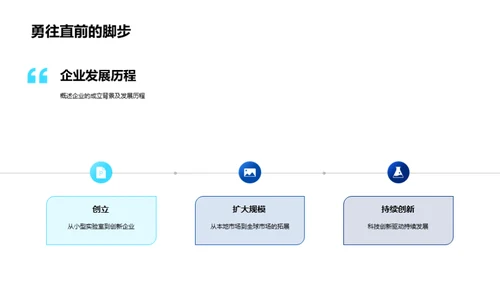 科技驱动 创新领跑