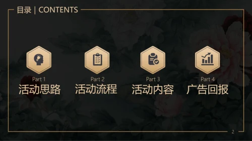 美丽事业活动策划方案PPT模板