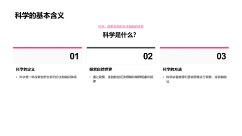 科学知识全解析PPT模板