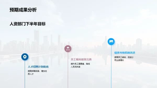 人资部门半年复盘