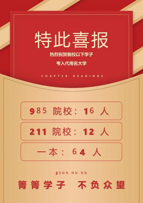 学校金榜题名档案袋喜报word模板
