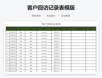 客户回访记录表模版