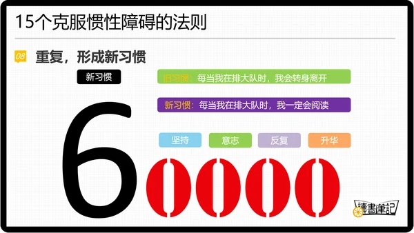这辈子只能这样吗？读书笔记PPT模板