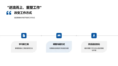 智能化客服技能提升PPT模板