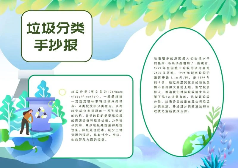 蓝色小清新垃圾分类手抄报word模板