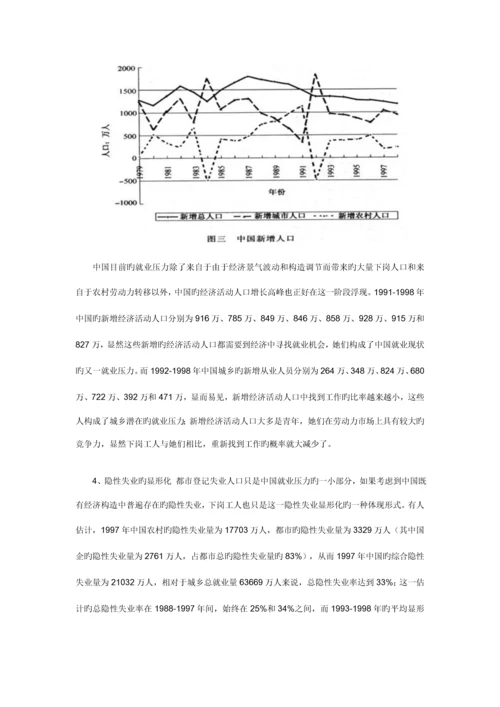 我国城市劳动力市场和就业现状调查汇总报告.docx