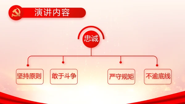 欢庆国庆节主题班会动态PPT