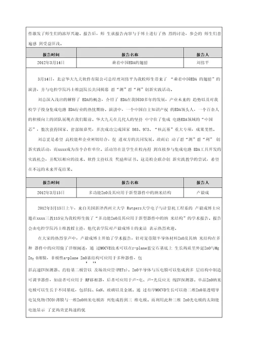 学术报告心得