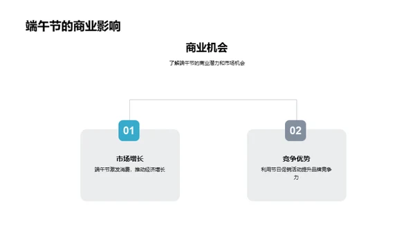 端午节营销盛宴