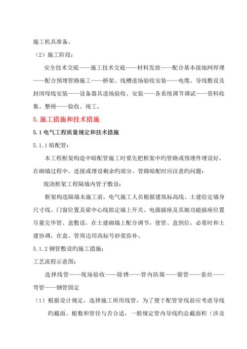 北京农业大学科技开发综合楼机电设备安装综合施工专题方案.docx