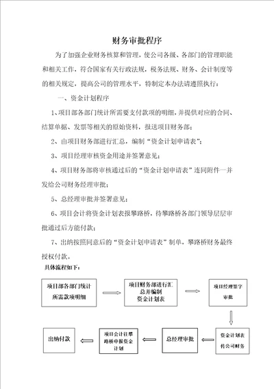 建筑企业财务报账付款审批程序