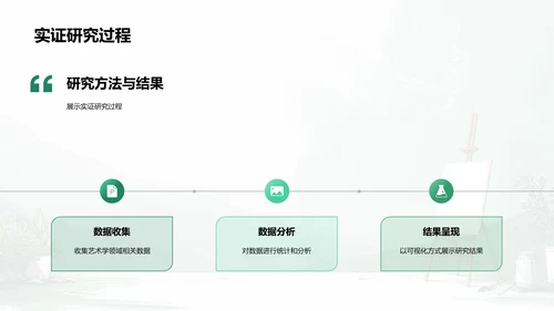 硕士论文答辩报告PPT模板