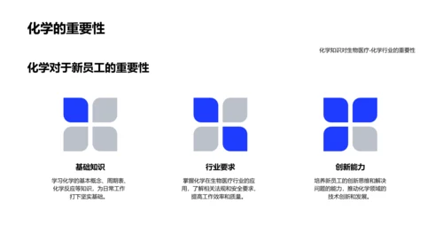 药物化学基础PPT模板