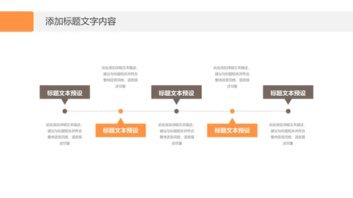 简约风宠物店商业计划书爱宠猫咪PPT模板