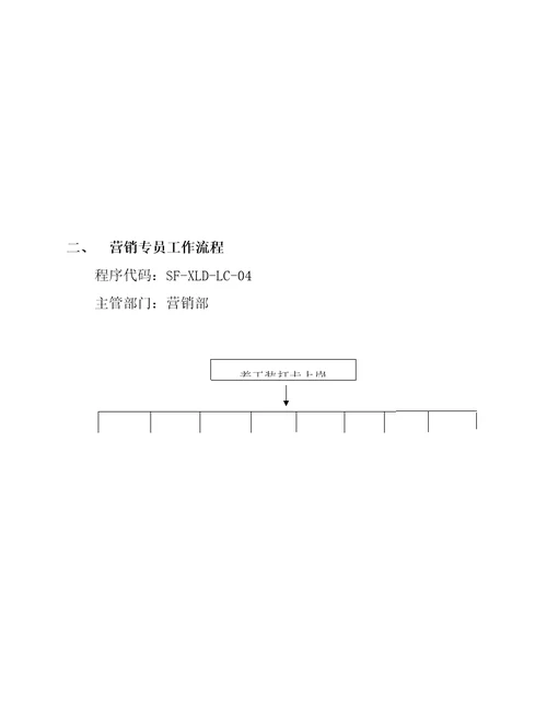 爱丁堡酒店营销部管理手册