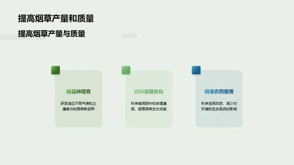 烟草未来种植之路