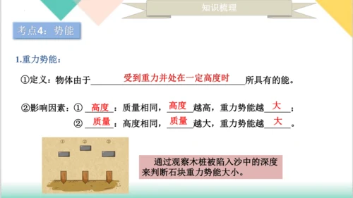 第11章  《功和机械能》（单元复习课件）-八年级物理下册同步精品课堂（人教版）24页ppt