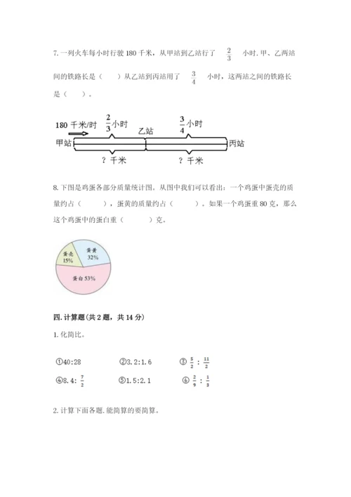 小学数学六年级上册期末测试卷（考试直接用）word版.docx