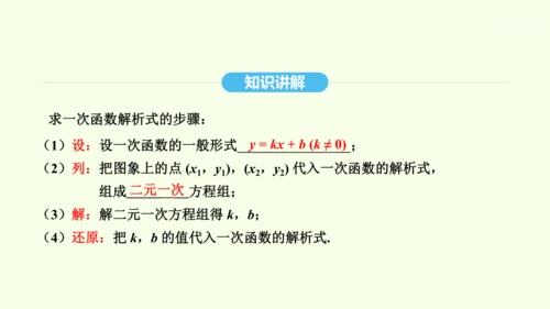 19.2.2第2课时一次函数的应用课件（共28张PPT） 2025年春人教版数学八年级下册