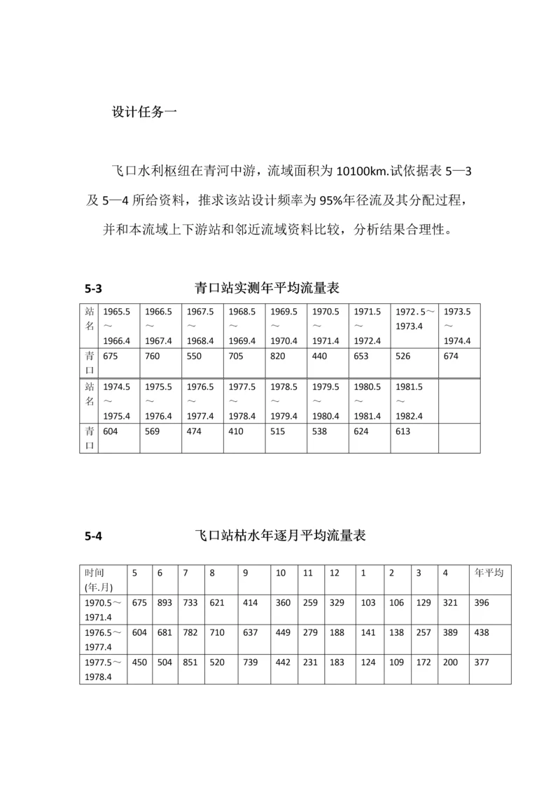 水文计算专业课程设计.docx