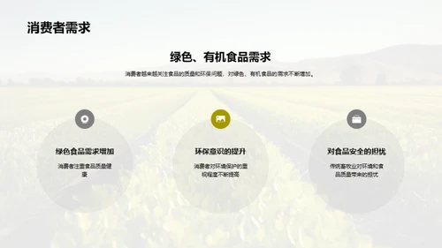 生态养殖的重要性