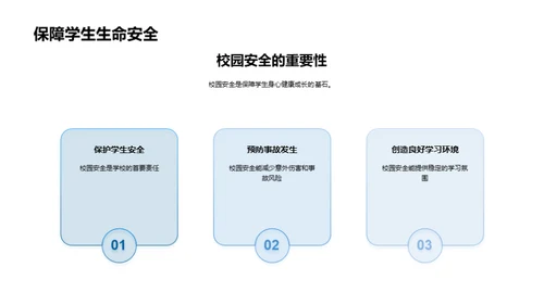 守护校园安全