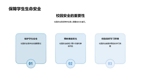 守护校园安全