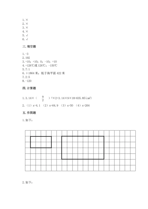 六年级下册数学《期末测试卷》（达标题）word版.docx