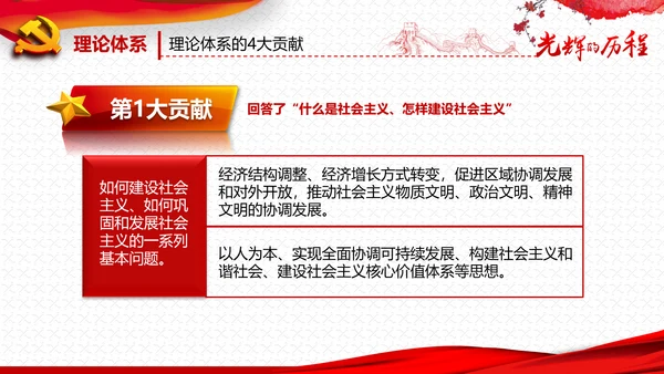庆祝七一建党95周年党史学习教育PPT
