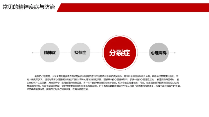 心理健康心理学科普教育通用PPT模板
