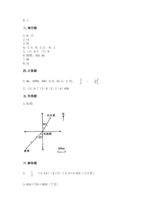 小升初数学期末测试卷新版.docx