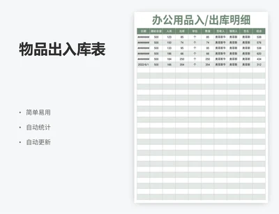 物品出入库表